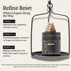 Refine Reset | Built for Healthy Lifestyle