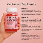 Refine Glow - Hair, Skin and Nail Gummies