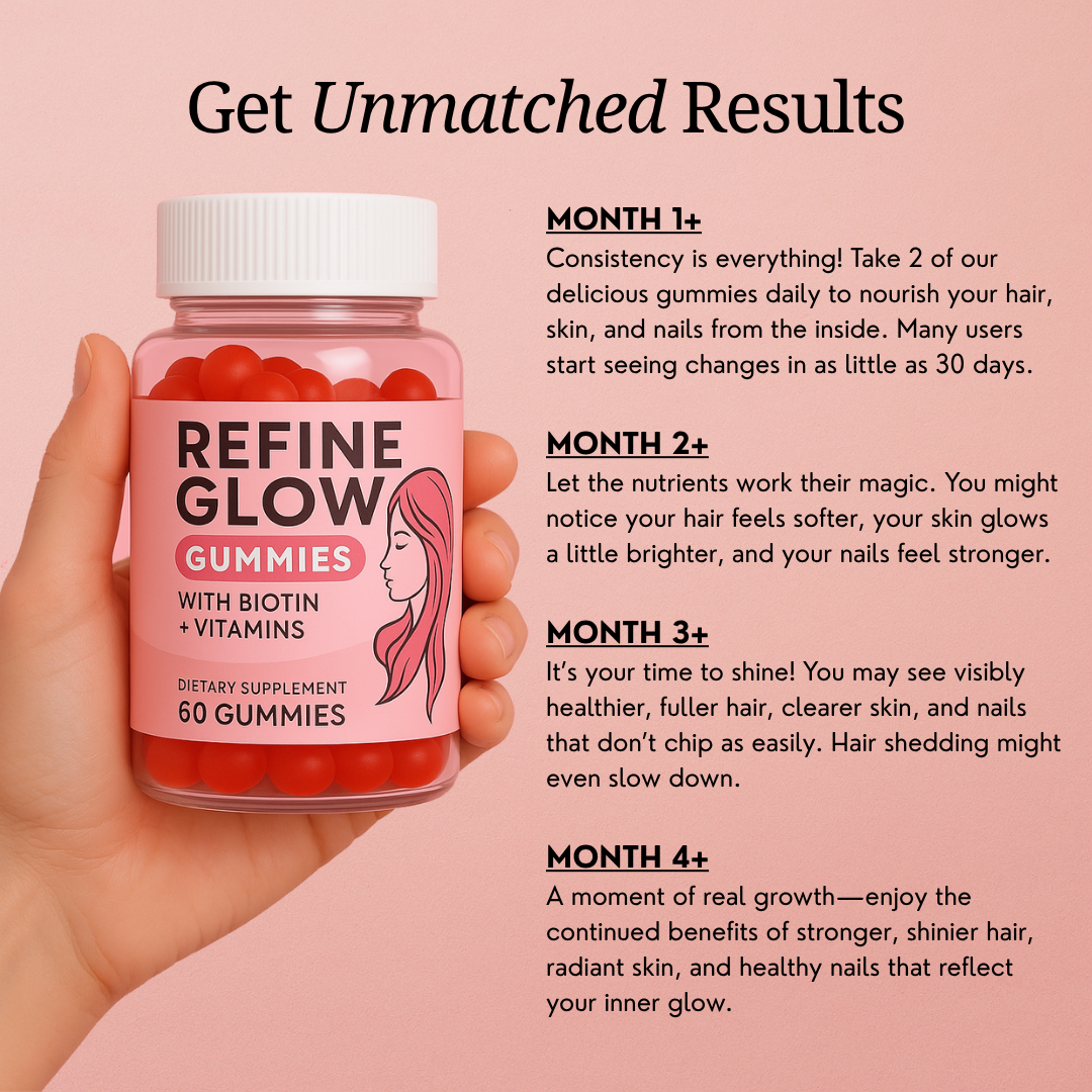 Refine Glow - Hair, Skin and Nail Gummies
