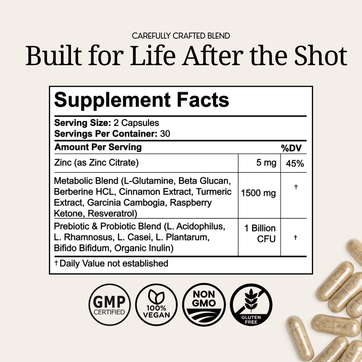 Refine Reset | Reduces Food Noise & Promotes Metabolic Balance