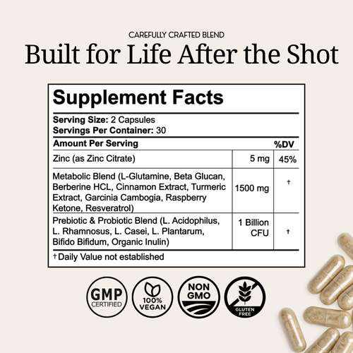 Refine Reset | Reduces Food Noise & Promotes Metabolic Balance
